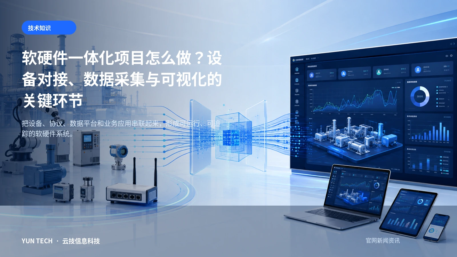 软硬件一体化项目怎么做？设备对接、数据采集与可视化的关键环节主题首图